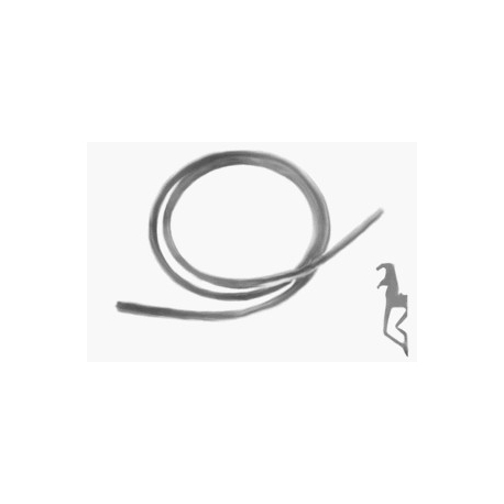 JUNTA M.L.L. BAUKNECHT PHILIPS SUP